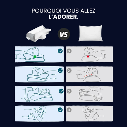 L'Oreiller Sommeil Pure Template SRN